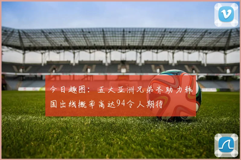 今日趣图：五大亚洲兄弟齐助力韩国出线概率高达94令人期待